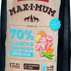 Rinti Max-i-mum Jun. Huhn 12kg